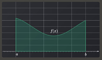 darkmode-graph
