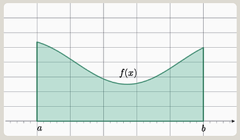 lightmode-graph